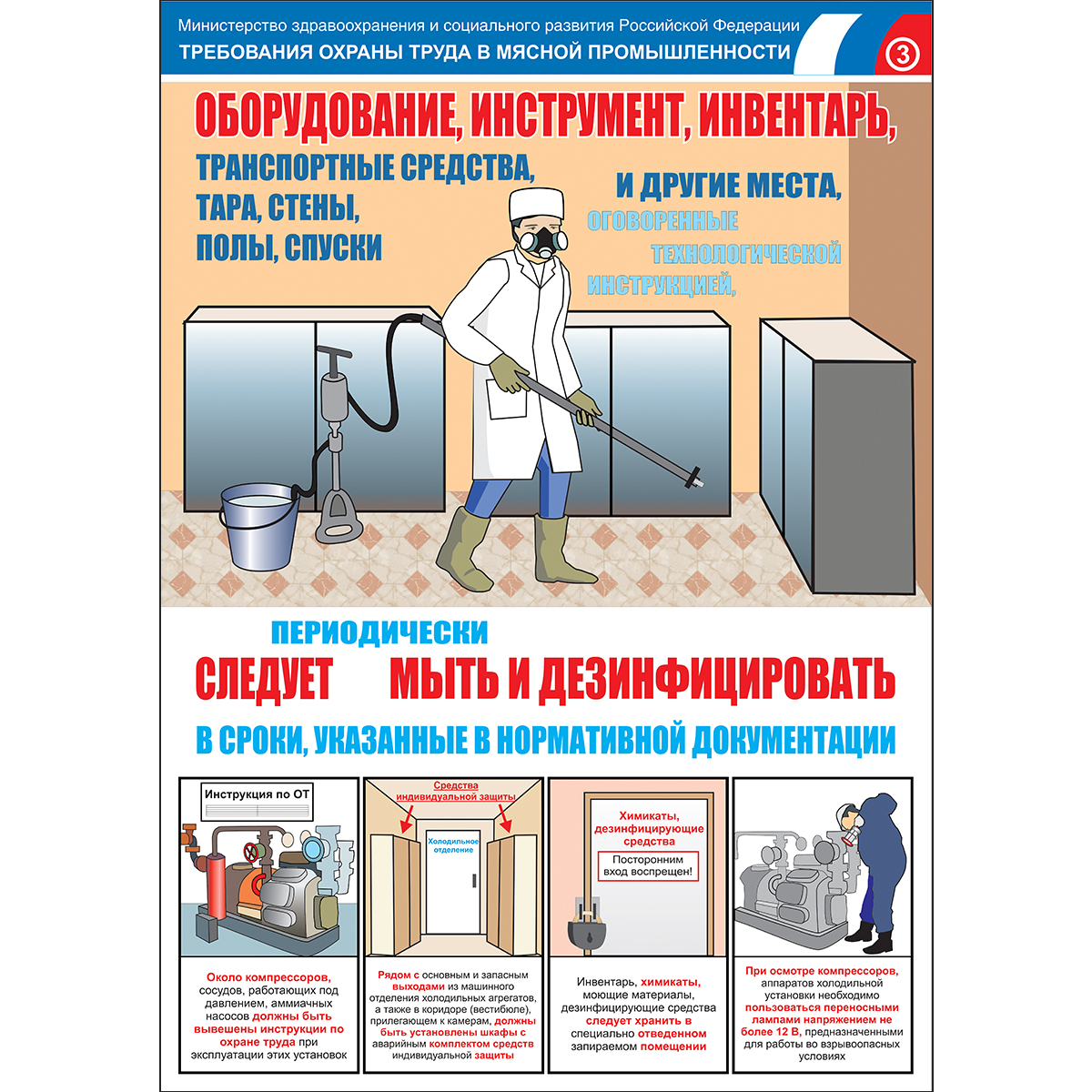 Плакат "Безопасность труда. Мясная промышленность" - к-т из 3 л.