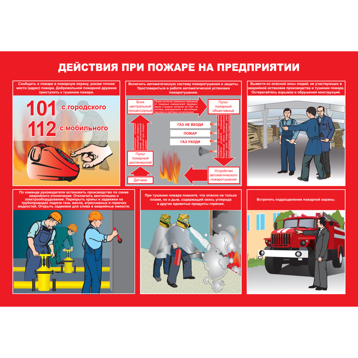 Плакат "Умей действовать при пожаре" - к-т из 10 л.