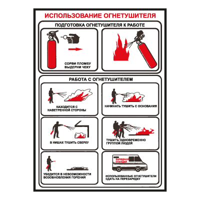 Z301 Использование огнетушителя (Пленка 200 х 300)