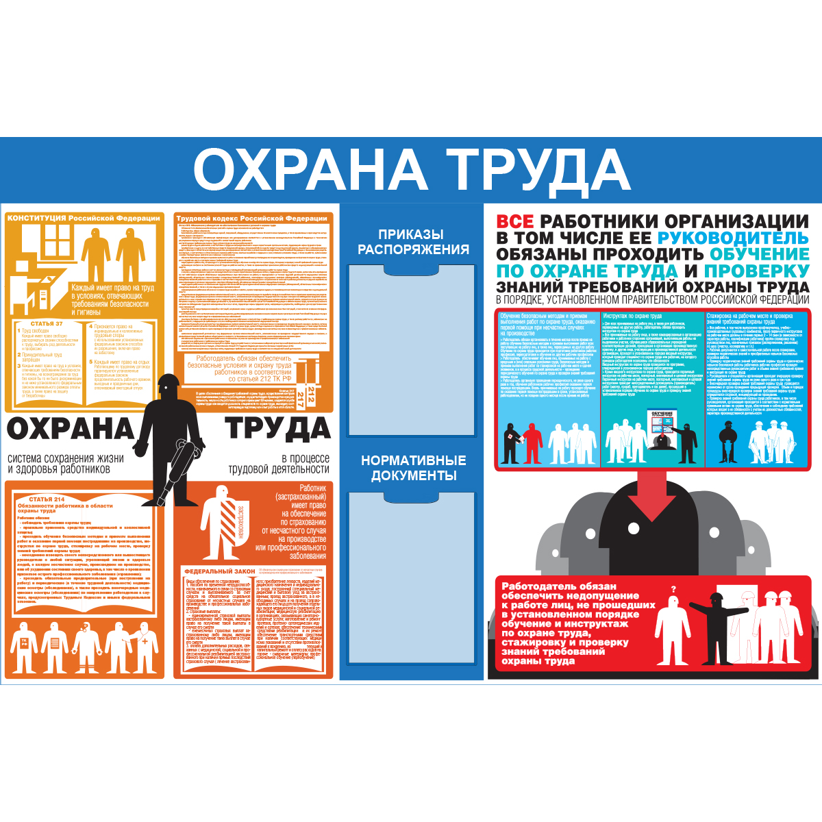 Стенд "Охрана труда (Пластик 1000 x 1500)"