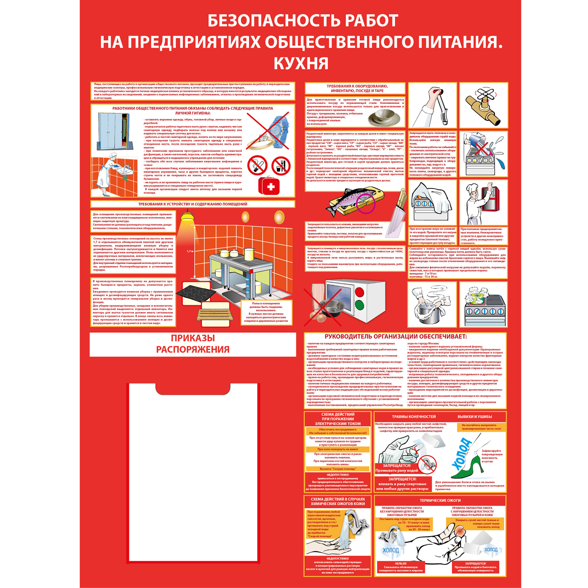 Стенд "Безопасность работ на предприятии общественного питания. Кухня (Пластик 1000 x 750)"