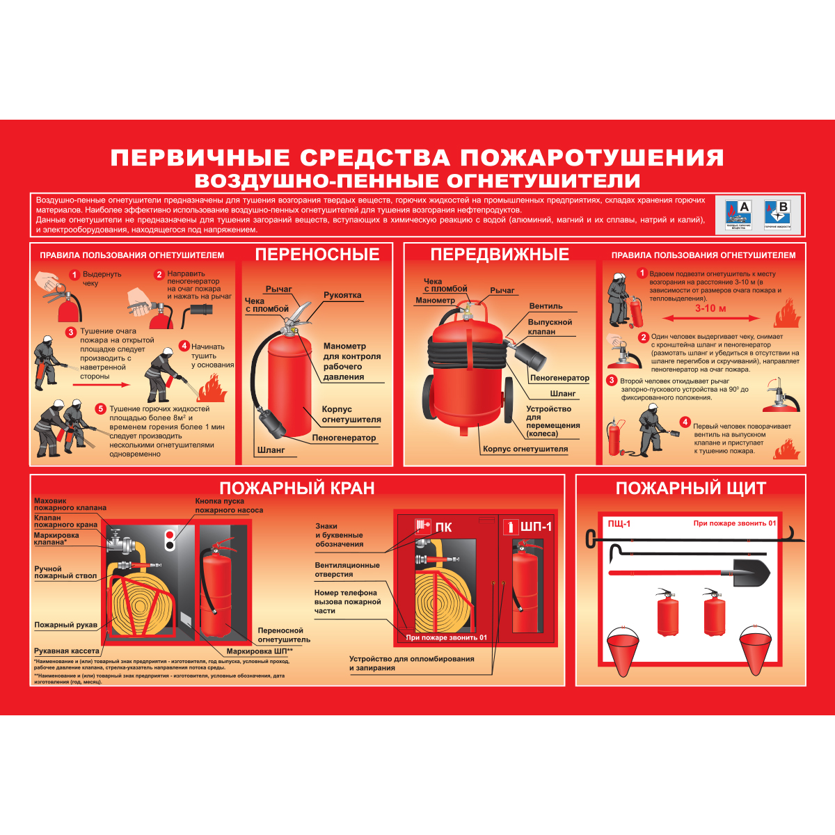 Плакат "Умей действовать при пожаре" - к-т из 10 л.