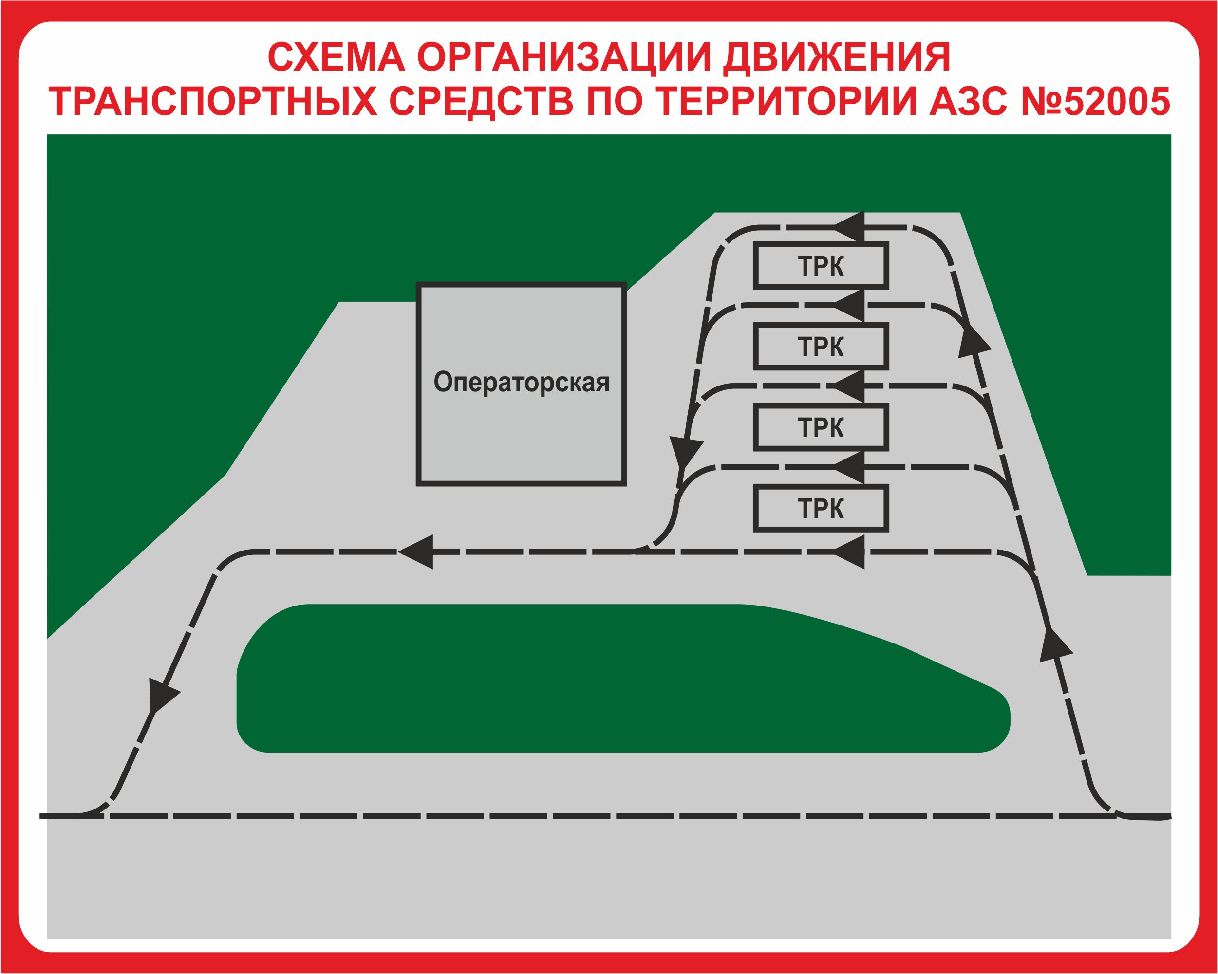 Знак "Схема движения автотранспортных средств по АЗС" (Металл 730 х 600)