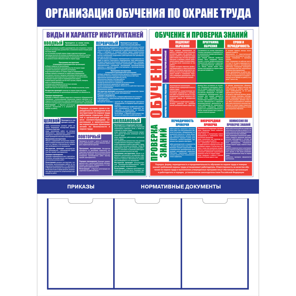 Стенд "Организация обучения по охране труда (Пластик 1000 х 750)"