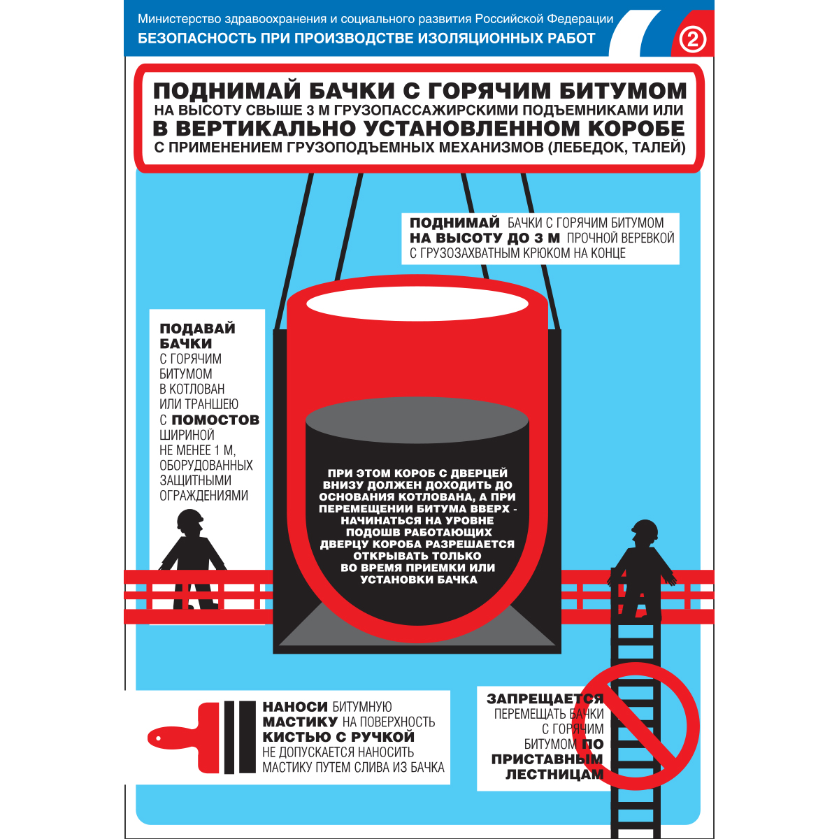 Плакат "Безопасность при производстве изоляционных работ" - к-т из 3 л.