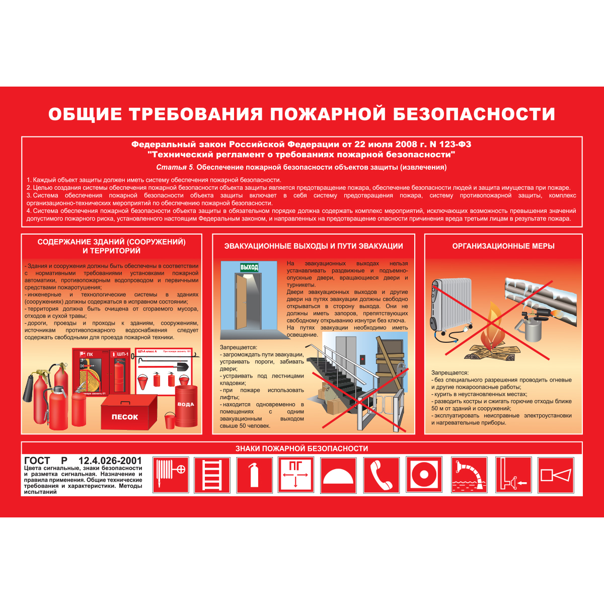 Плакат "Умей действовать при пожаре" - к-т из 10 л.