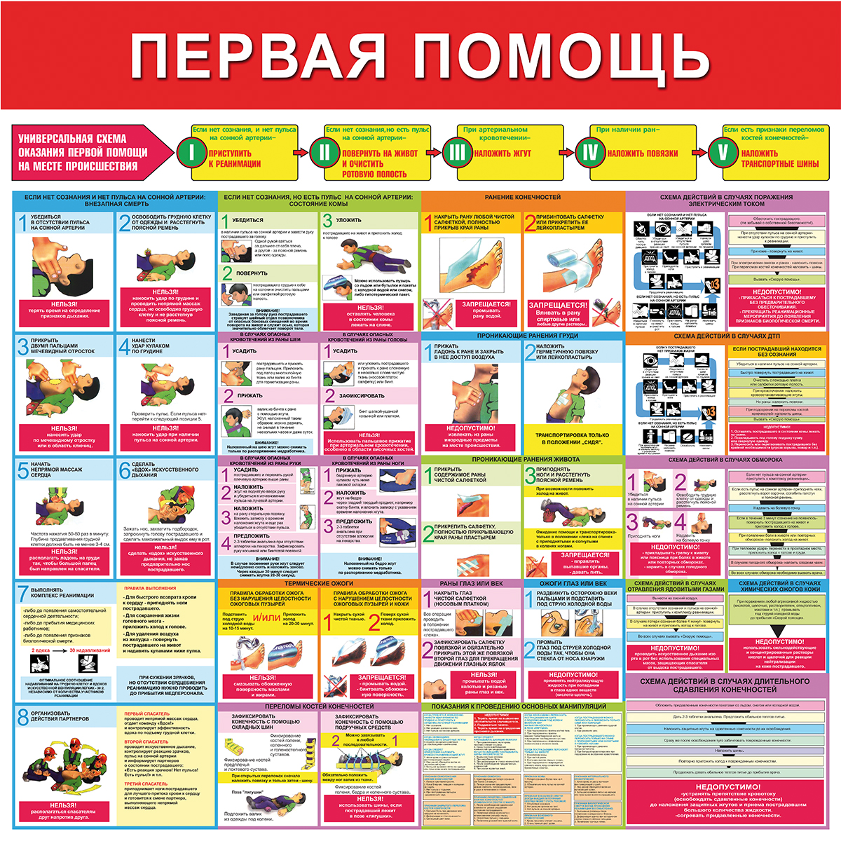 Стенд "Первая помощь (Пластик 1000 x 1000)"