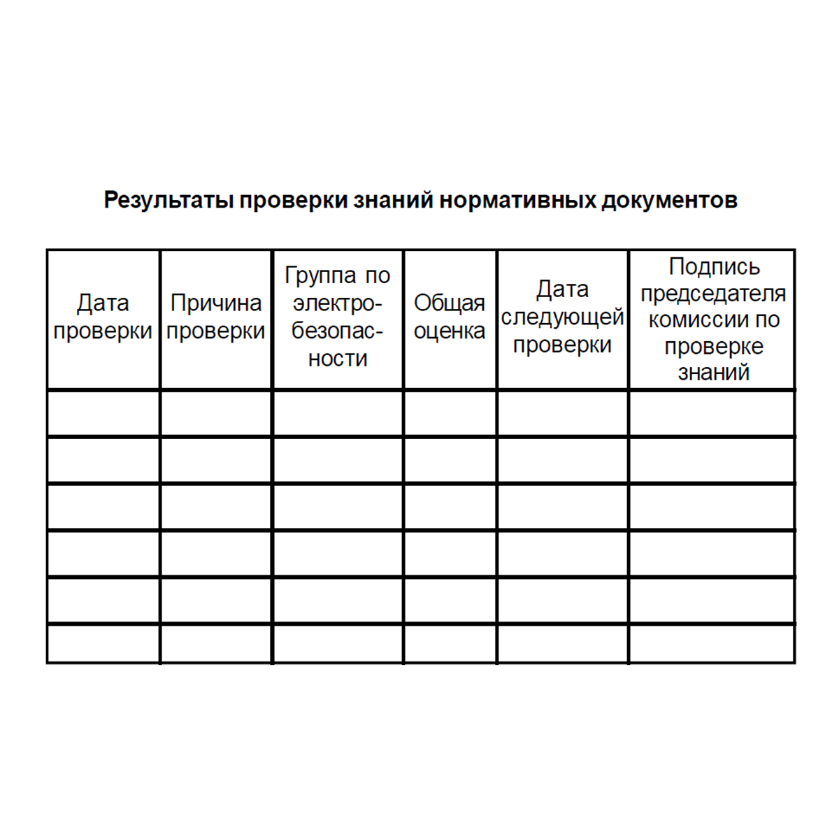 Бланк удостоверения о проверке знаний правил работниками, контролирующими электроустановки