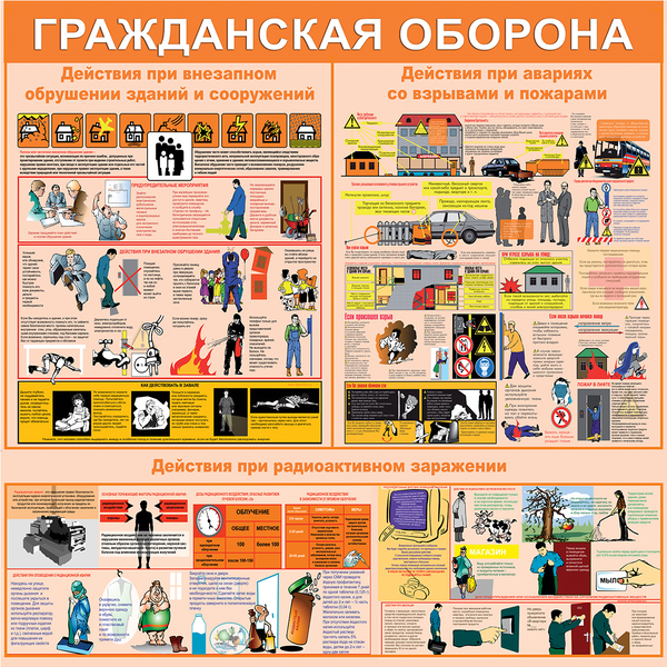 Стенд "Гражданская оборона (Пластик 1000 x 1000)"