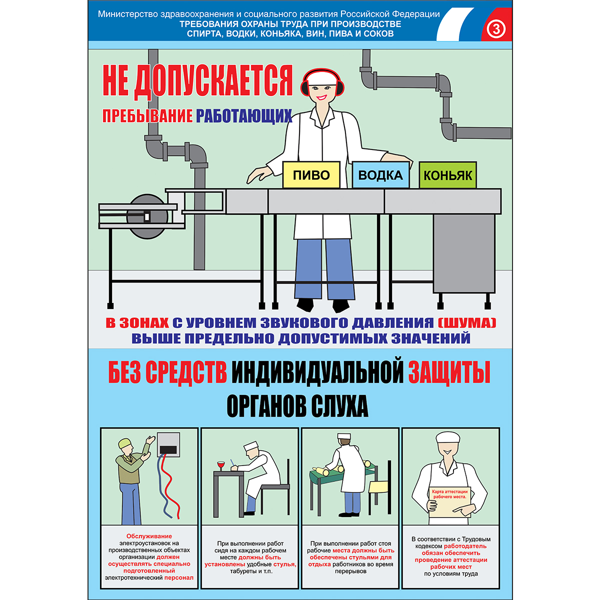 Плакат "Безопасность труда. Производство спирта, водки, коньяка, вин, пива и соков" - к-т из 3 л.