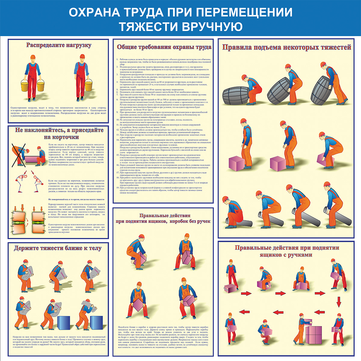 Стенд "Охрана труда при перемещении тяжести вручную (Пластик 1000 x 1000)"