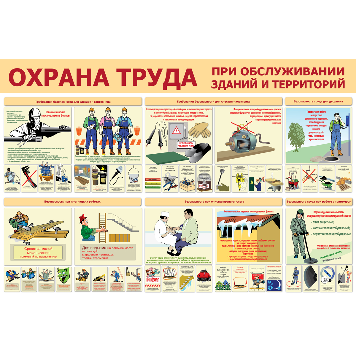 Стенд "Охрана труда при обслуживании зданий и территорий (Пластик 1000 x 1500)"
