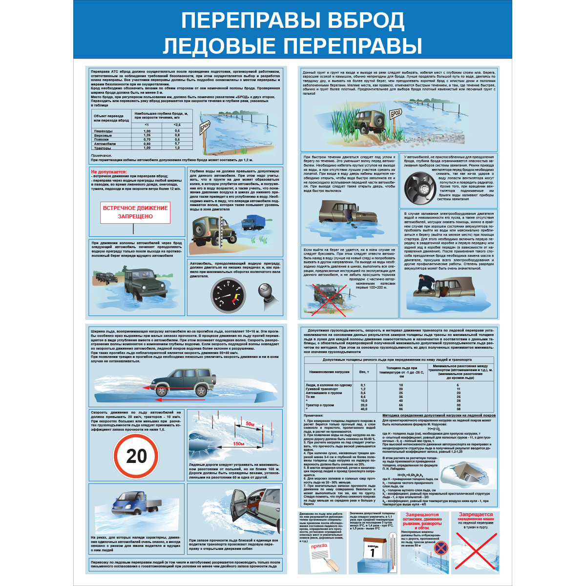 Стенд "Ледовые переправы. Переправы вброд (Пластик 1000 х 750)"