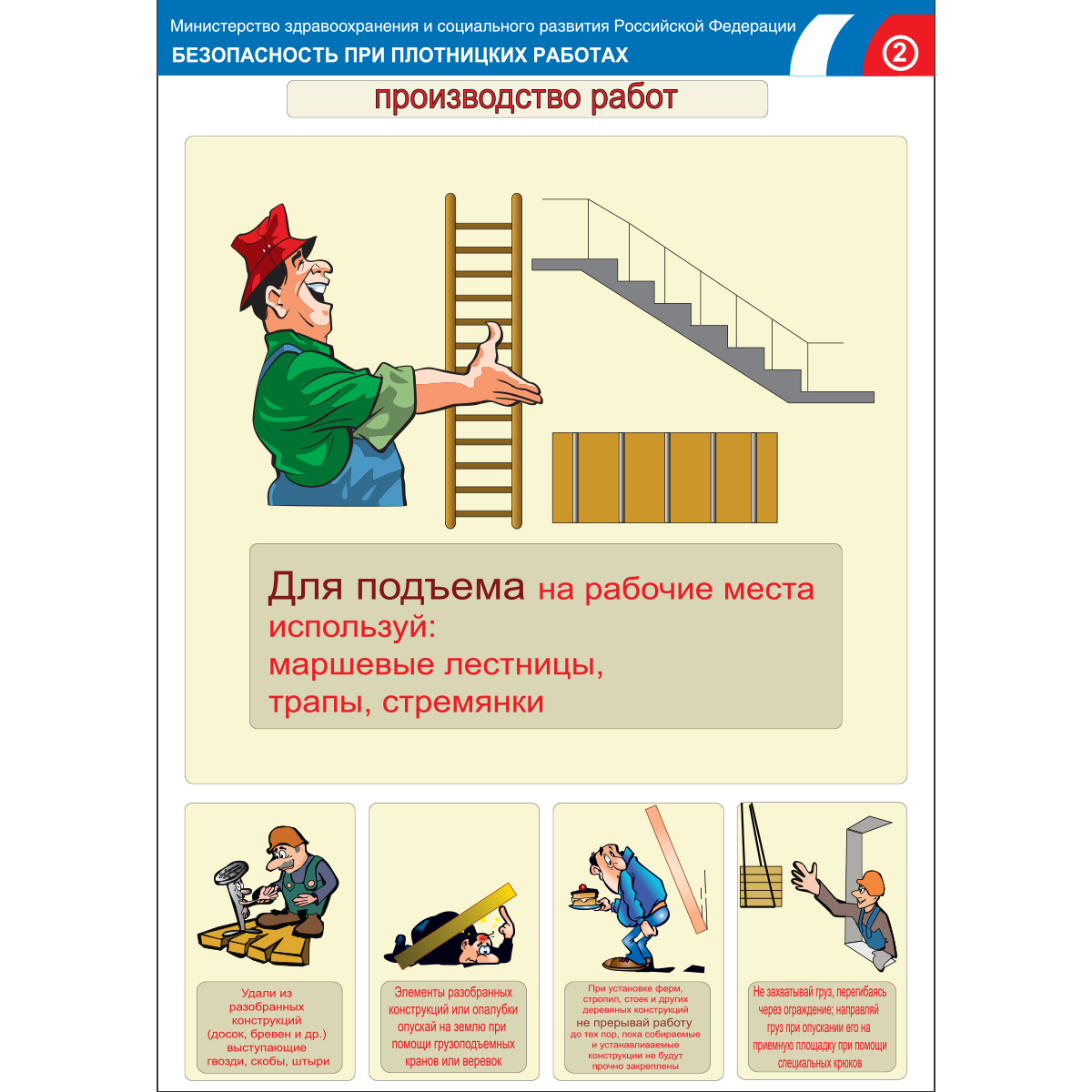 Плакат "Безопасность при плотницких работах" - к-т из 2 л.