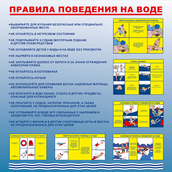 Стенд "Правила поведения на воде (Пластик 1000 x 1000)"