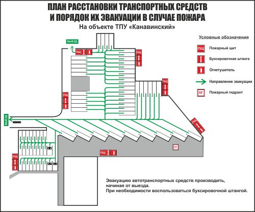 План расстановки и эвакуации автотранспорта 1000х1000