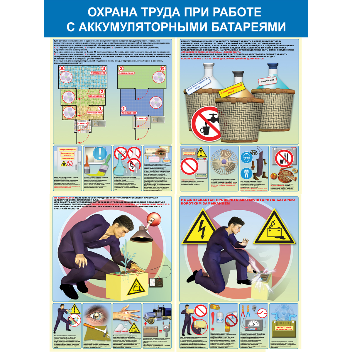 Стенд "Охрана труда при работе с аккумуляторными батареями (Пластик 1000 x 750)"