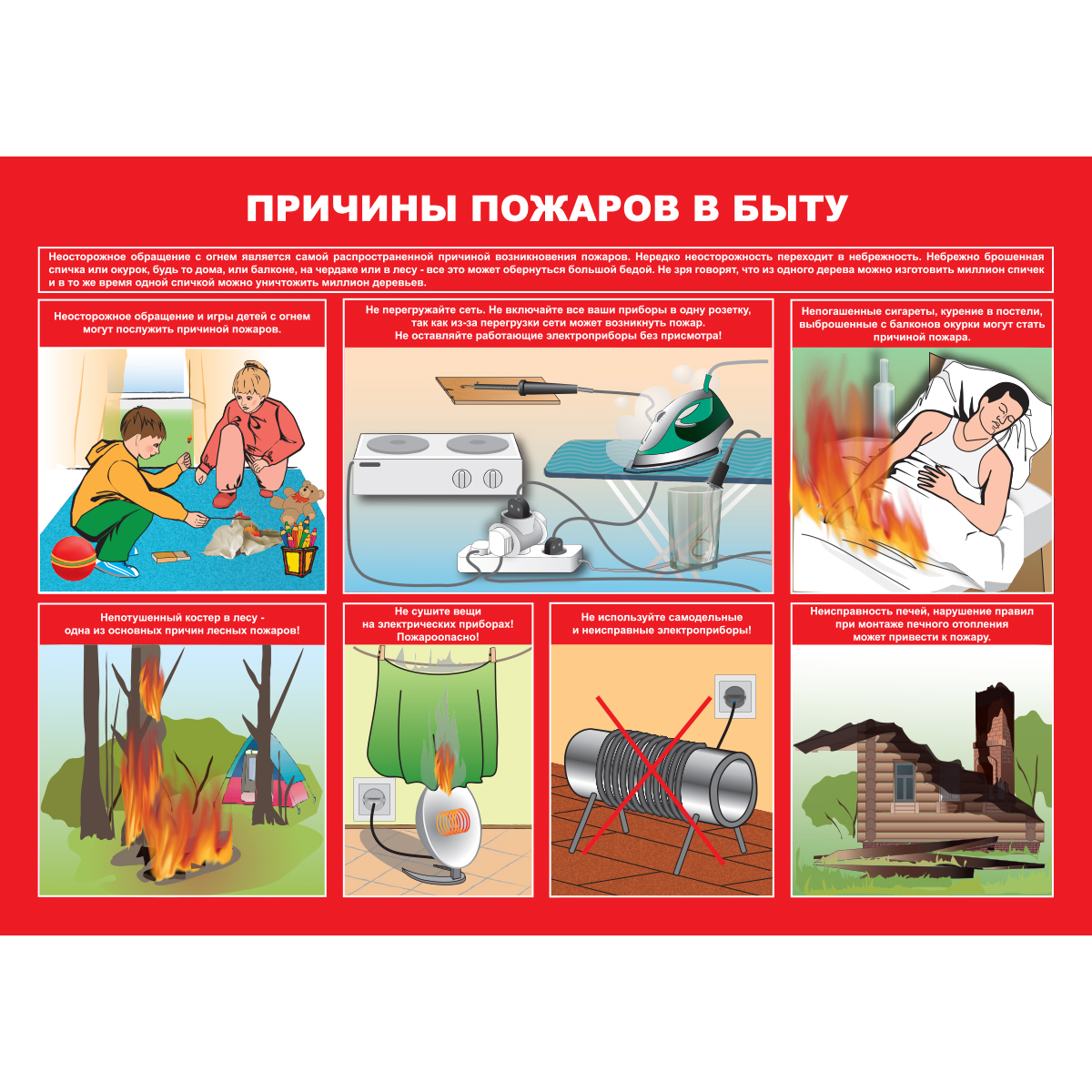 Плакат "Умей действовать при пожаре" - к-т из 10 л.