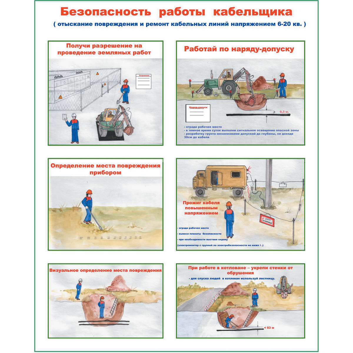 Плакат "Безопасность работы кабельщика (отыскание повреждения и ремонт кабельных линий  6-20 кВ)" - к-т из 2 л.