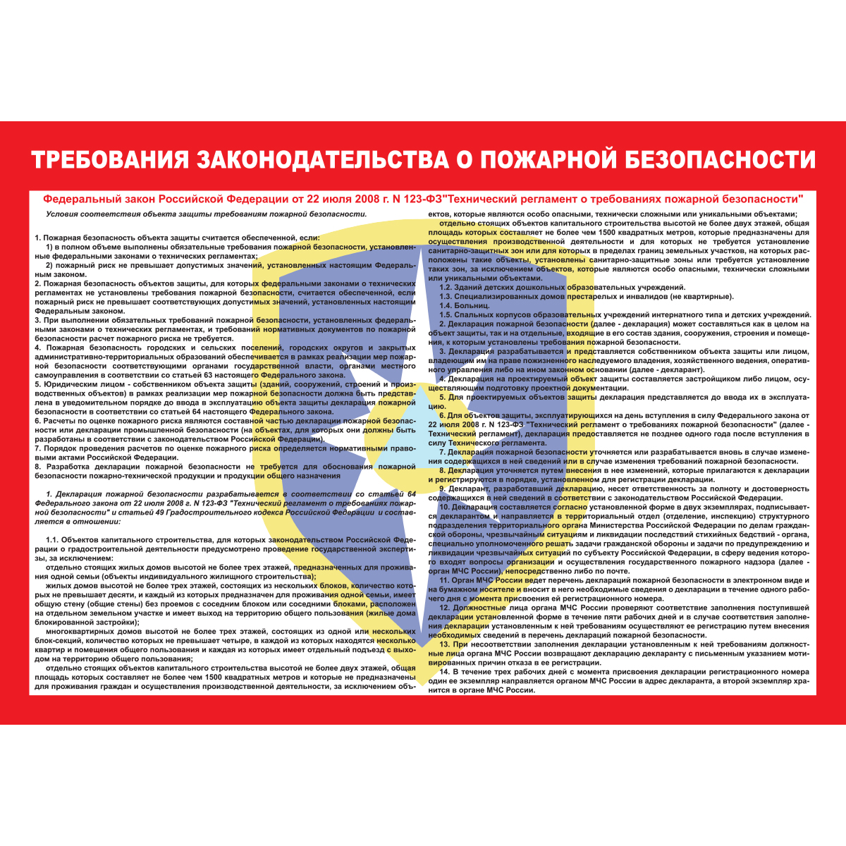 Плакат "Умей действовать при пожаре" - к-т из 10 л.