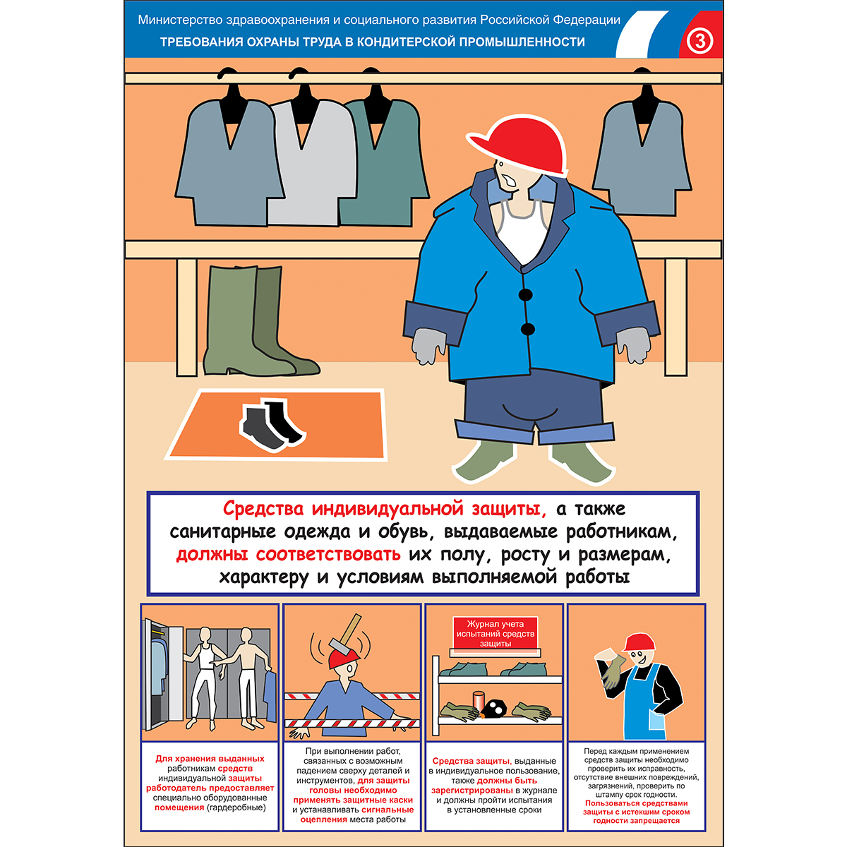 Плакат "Безопасность труда. Кондитерская промышленность" - к-т из 3 л.