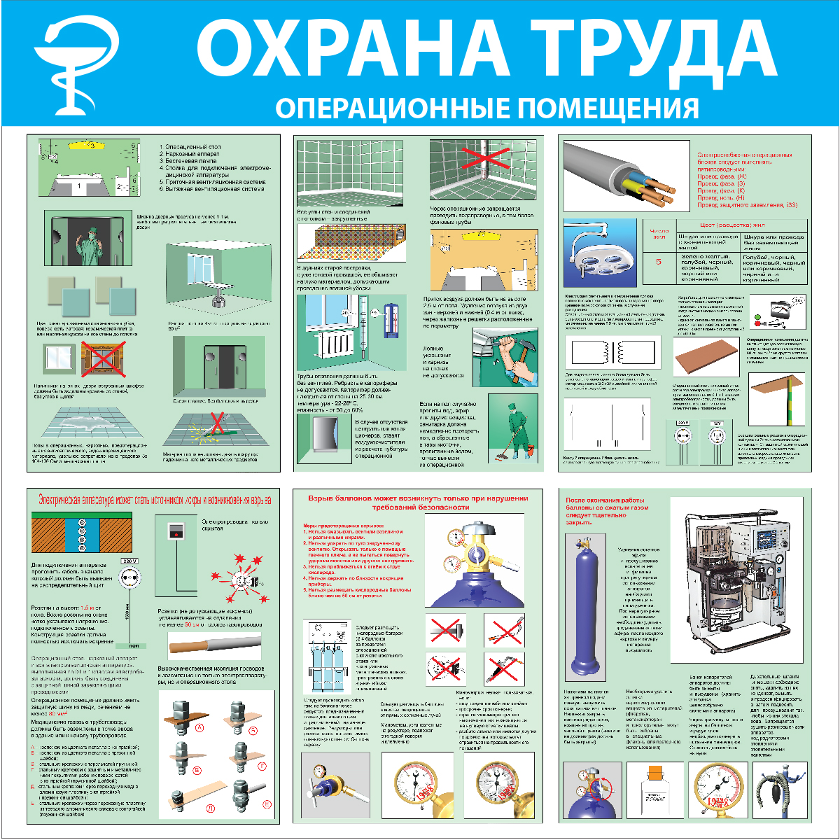 Стенд "Охрана труда. Операционные помещения (Пластик 1000 x 1000)"