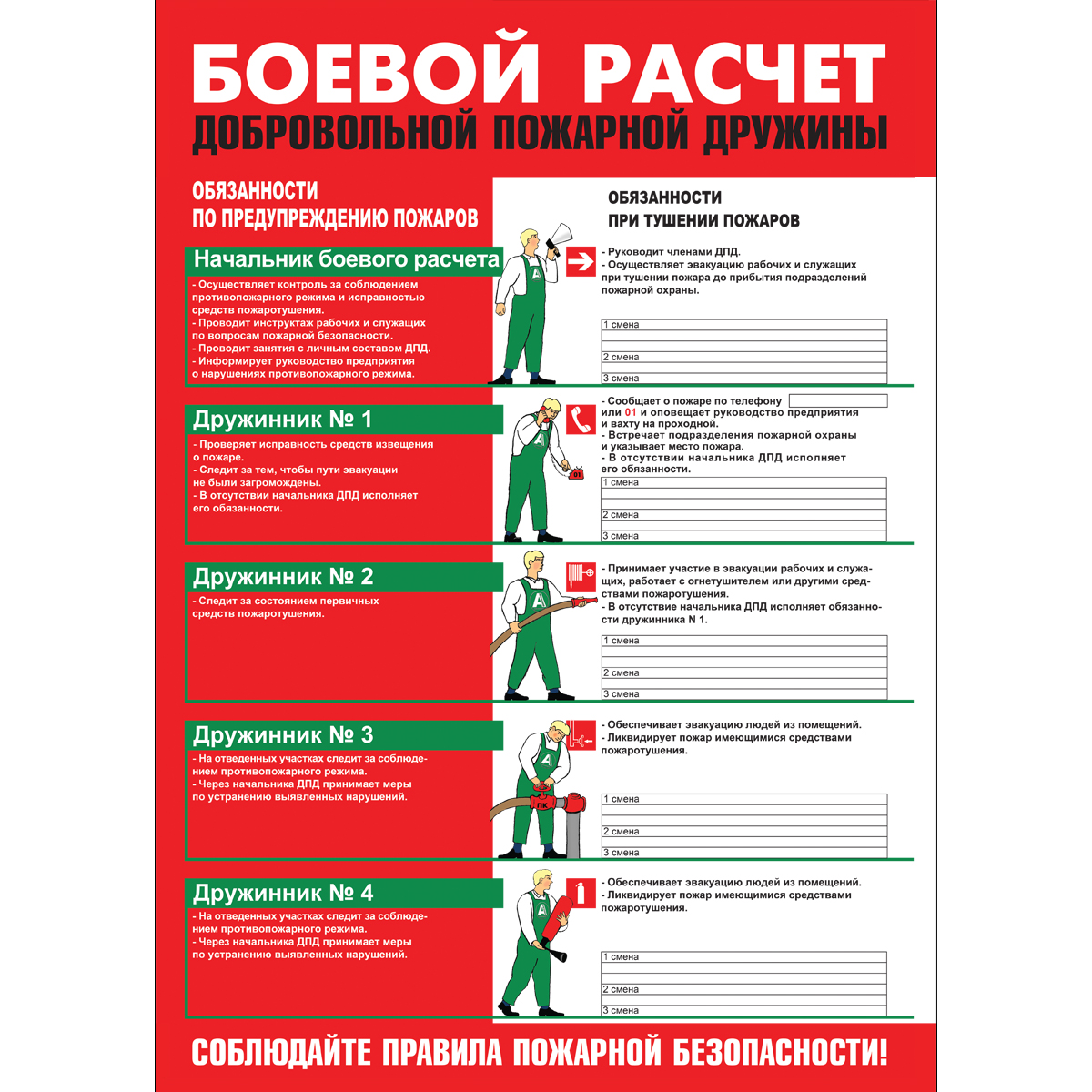 Плакат "Боевой расчет ДПД" - 1 л.