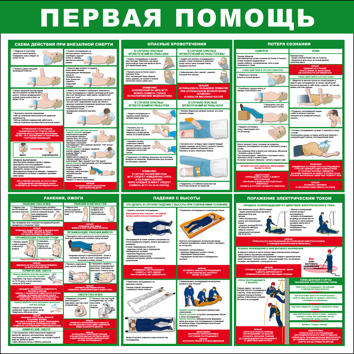 Стенд "Первая помощь (Пластик 1000 x 1000)"