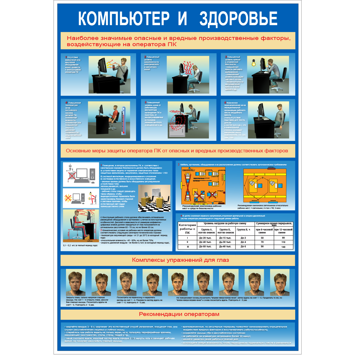 Стенд "Компьютер и здоровье (Пластик 1000 x 700)"