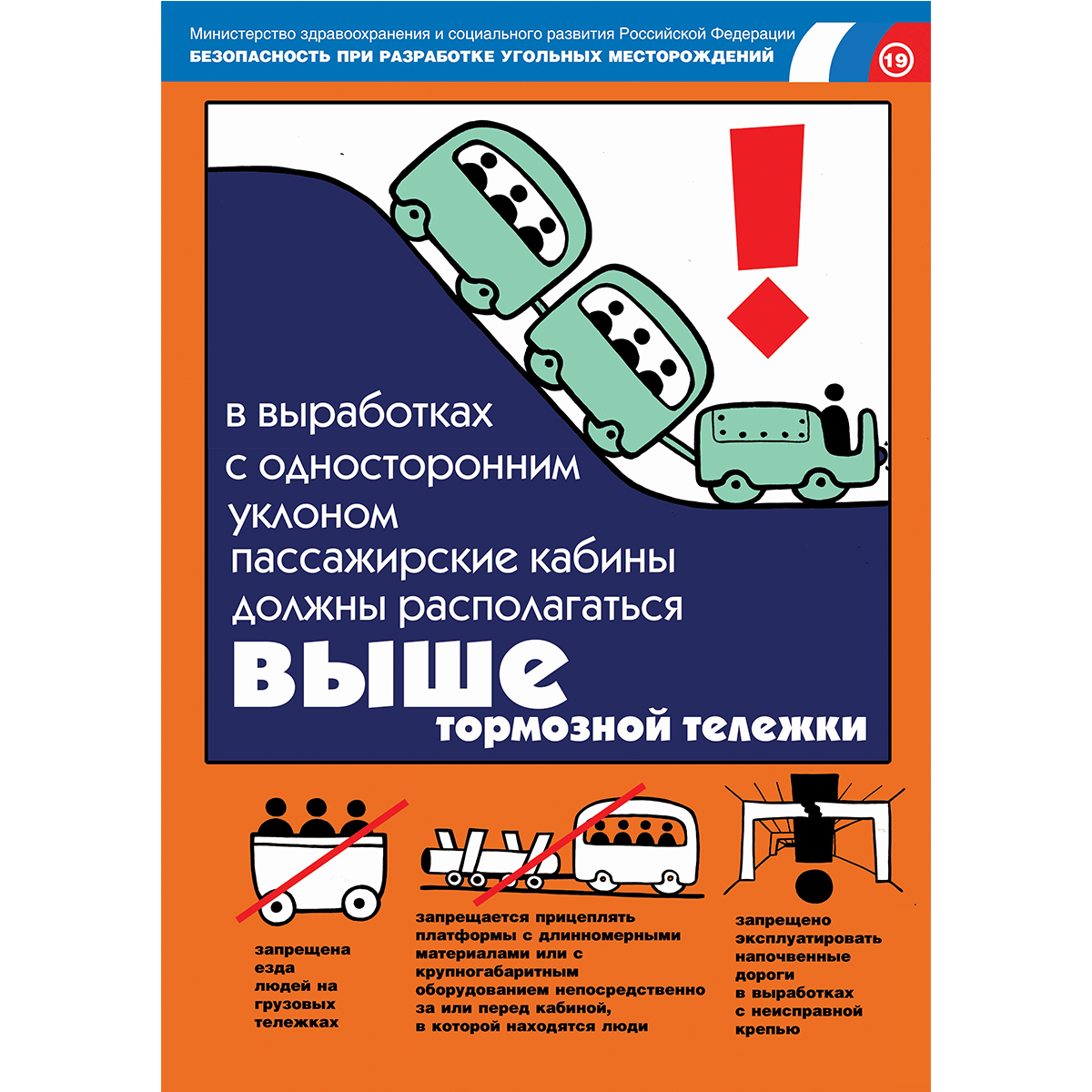 Плакат "Безопасность при разработке угольных месторождений" - к-т из 18 л.