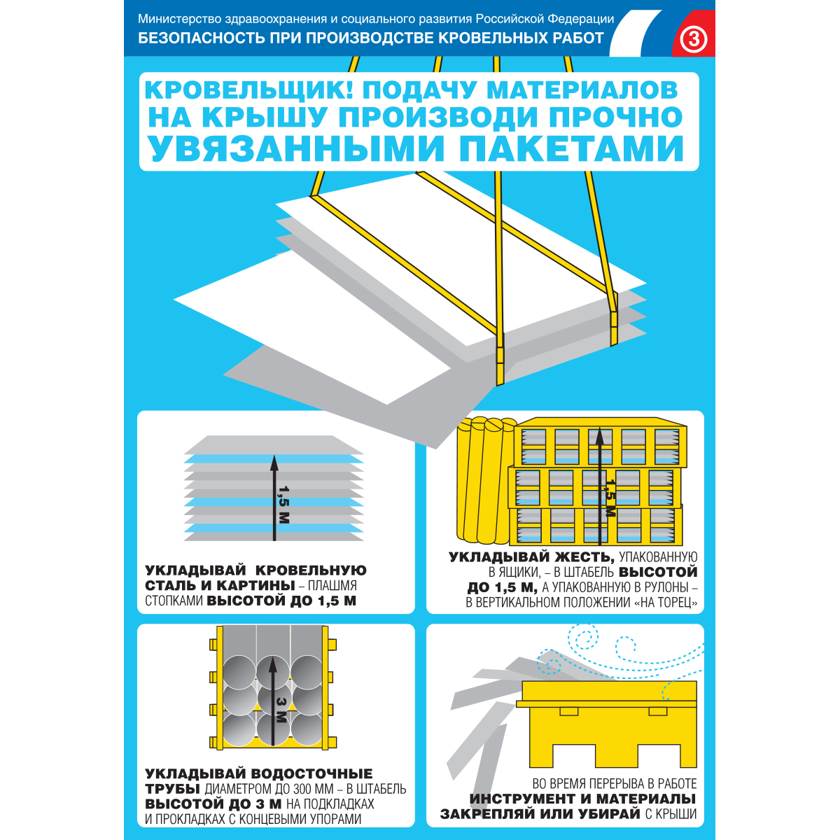 Плакат "Безопасность при производстве кровельных работ" - к-т из 3 л.